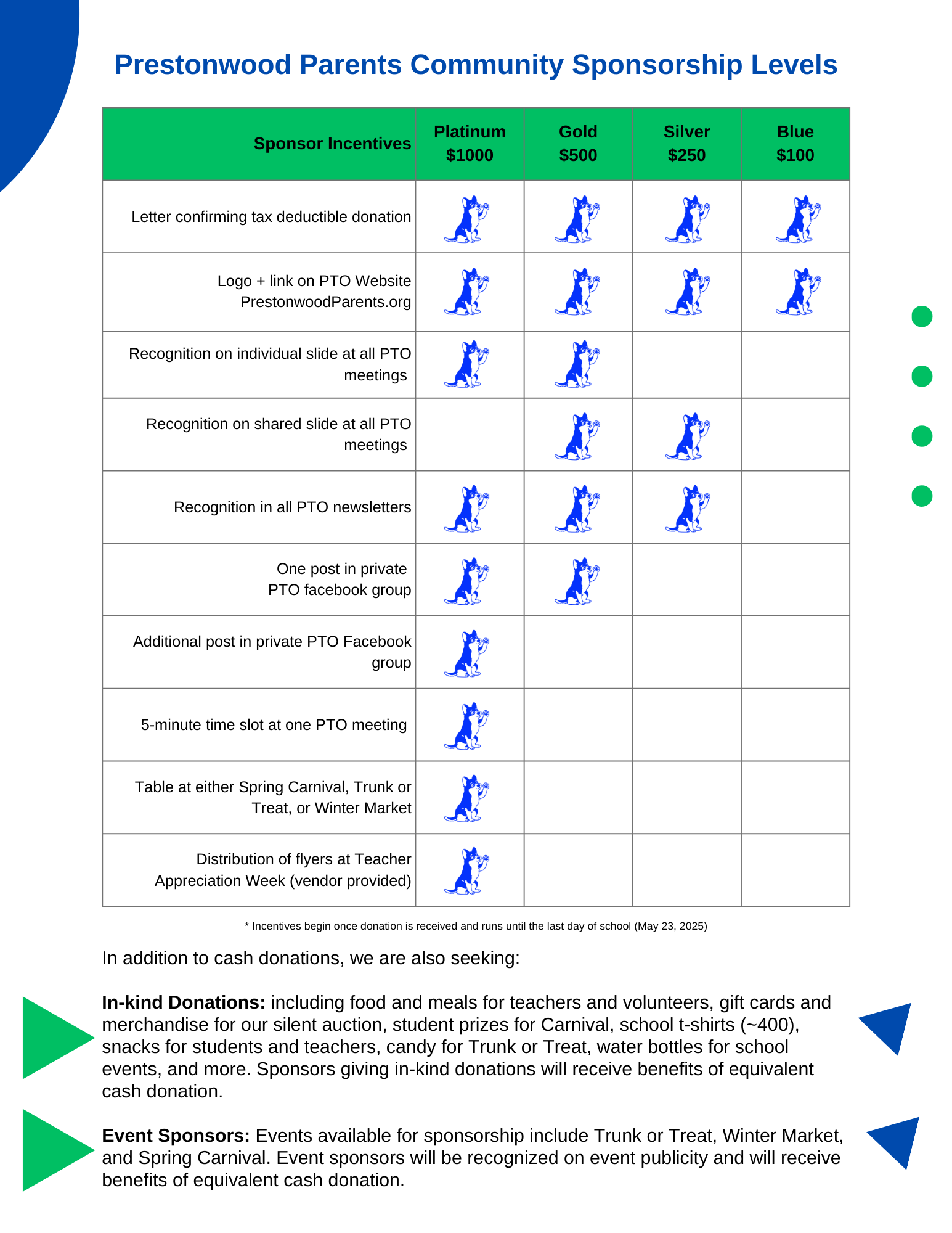 PWM PTO Business Sponsorship Letter generic ENGLISH